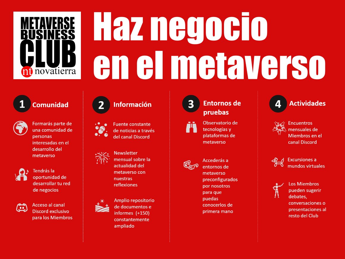 Ventajas del Metaverse Business Club