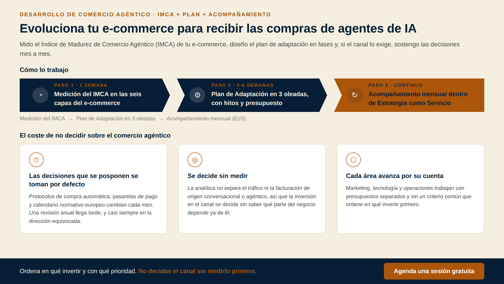 Evoluciona tu e-commerce para recibir las compras de agentes de inteligencia artificial